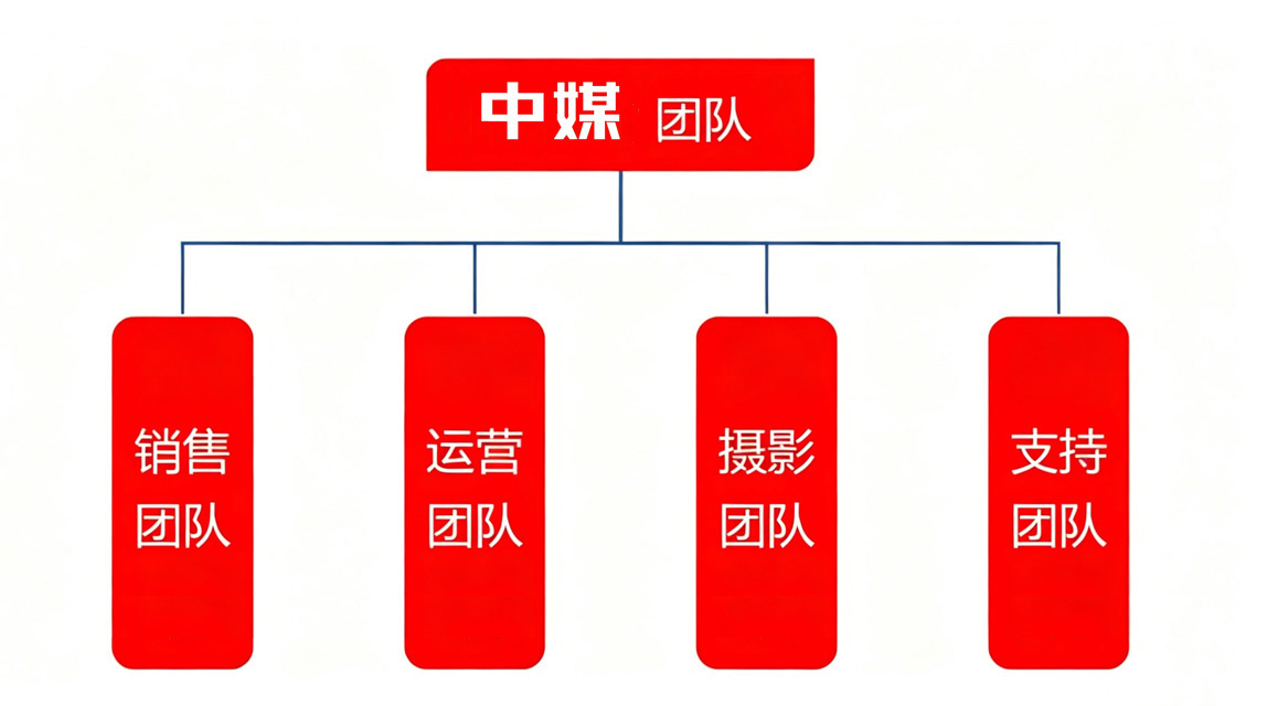 架构.jpg