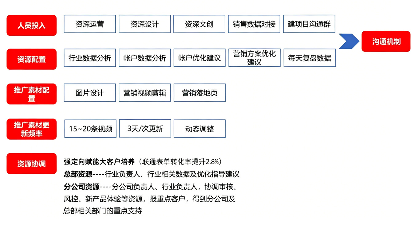 保障.jpg