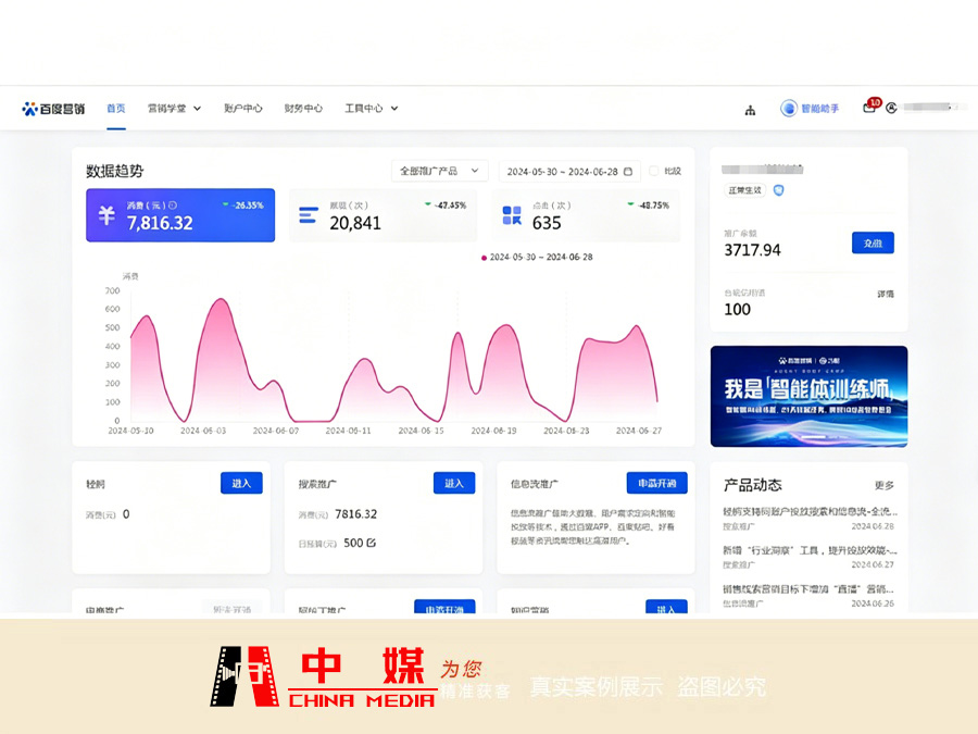 特种行业广告投放案例