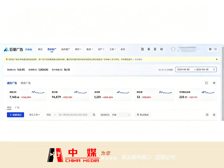 教育行业广告投放案例
