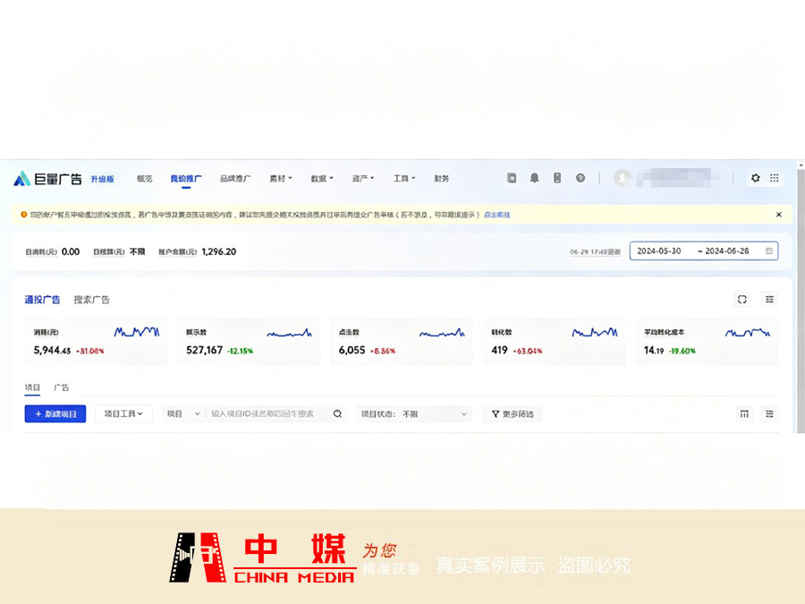海外留学广告投放案例